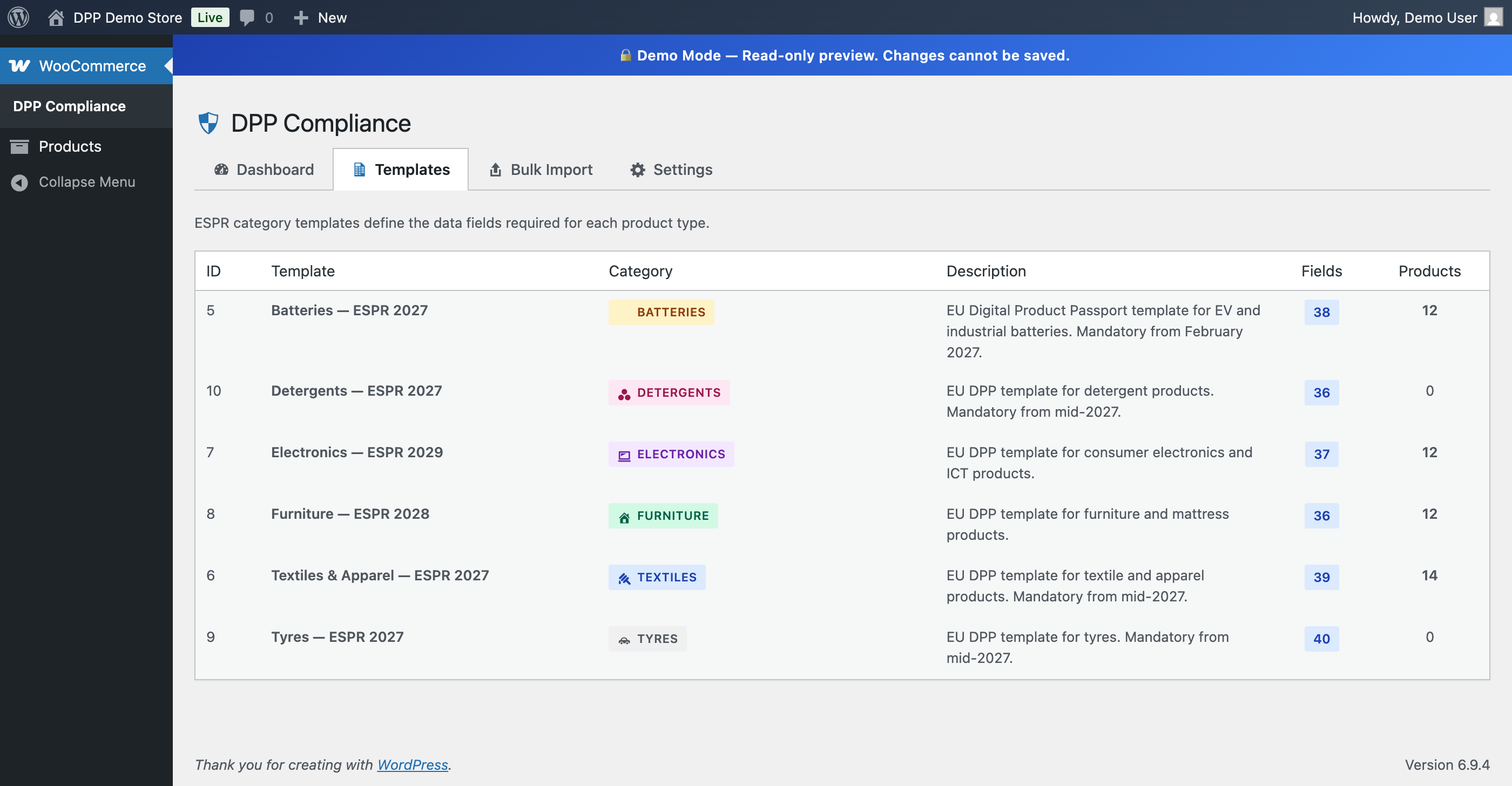 ESPR Category Templates